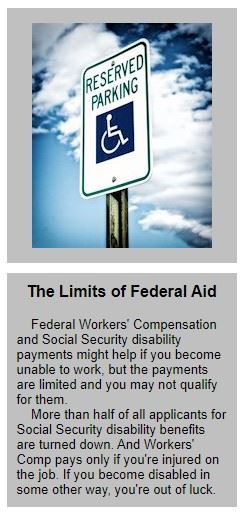 The Limits of Federal Aid Post 